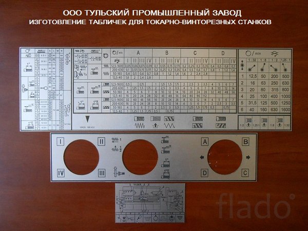 Таблички ( шильдики ) для токарных  станков 1К62, 16В20, 16К20, 16К25,