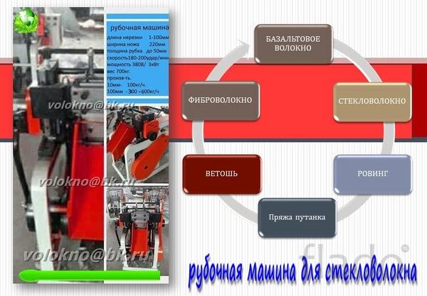 стеклонить для стеклофиброБетона