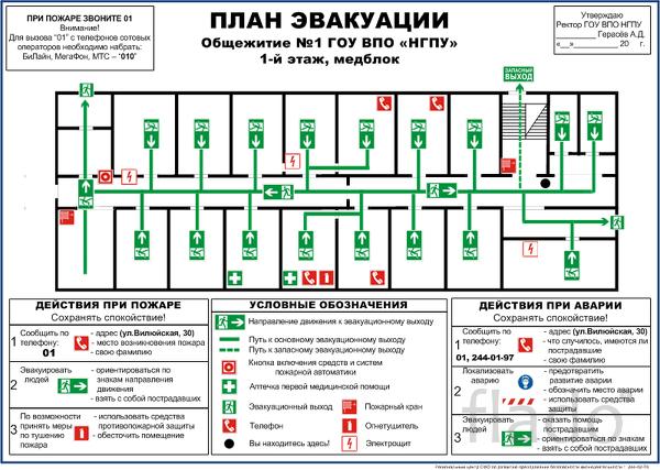 План эвакуации при пожаре ГОСТ Уфа