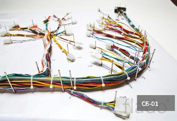 Первичная (базовая) обработка кабеля и провода, конфекционирование