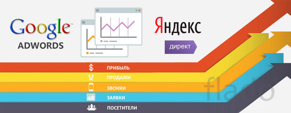 Настрою рекламу в Яндекс Директ или Гугл Адвордс