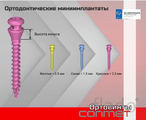 Ортодонтические миниимплантаты КОНМЕТ - высота конуса