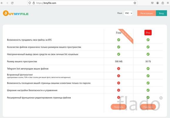 Файлообменник. Заработок на продаже файлов