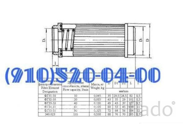 Продам ФГ31-10, ФГ32-10, ФГ33-10, ФГ34-10, ФГ35-10, 340.023