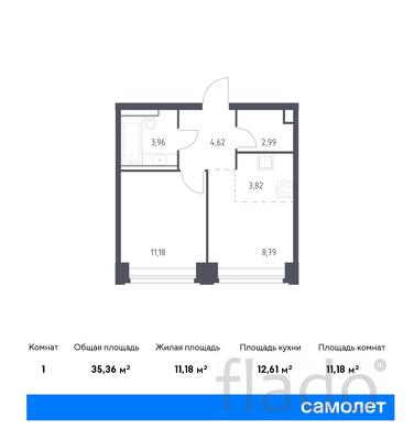 1-к квартира, 35 м², 14/32 эт.