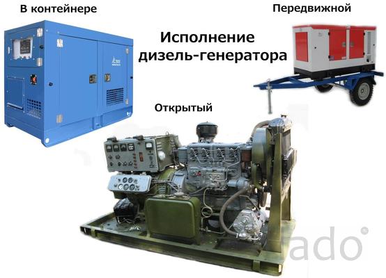 Газовые и дизельные генераторы