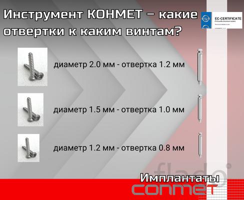 Инструмент КОНМЕТ – какие отвертки к каким винтам?