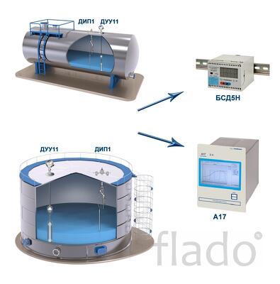 Оборудование учета нефтепродуктов