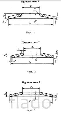 Пружина тарельчатая ГОСТ 3057-90