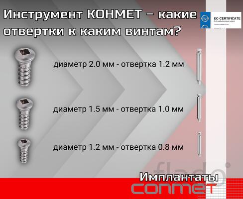 Инструмент КОНМЕТ – отвертки к каким винтам