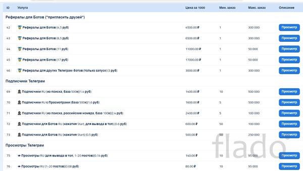 Подписчики в телеграмм каналы, чаты. Рефералы для кликеров
