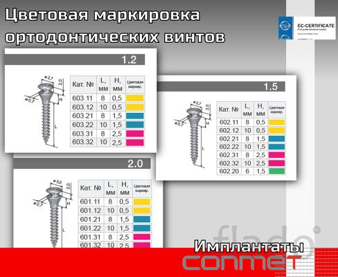 Цветовая маркировка ортодонтических винтов титановые