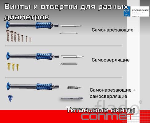 Винты и отвертки для разных диаметров