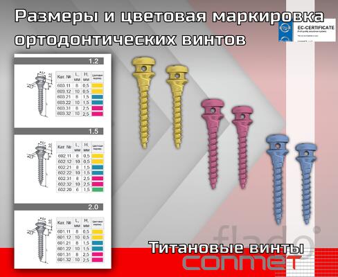 Размеры и цветовая маркировка ортодонтических винтов