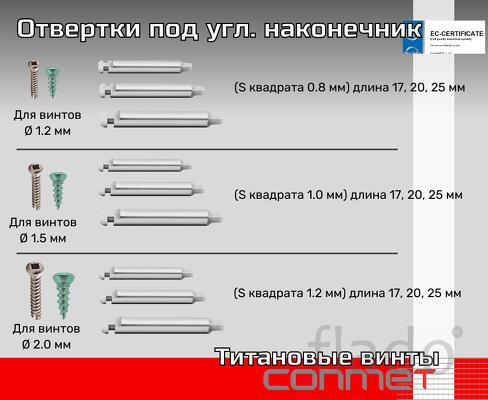 Отвертки под угловой наконечник для винтов КОНМЕТ