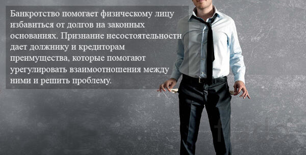 Юрист. Банкротство, избавтесь от долгов