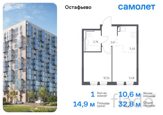 1-к квартира, 32 м², 11/14 эт.