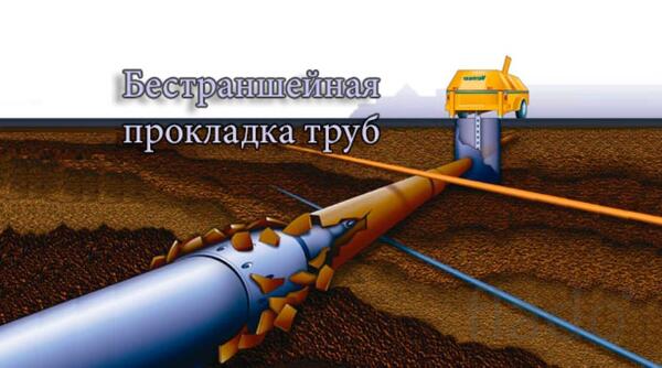 Бестраншейная прокладка коммуникаций Проколы методом ГНБ