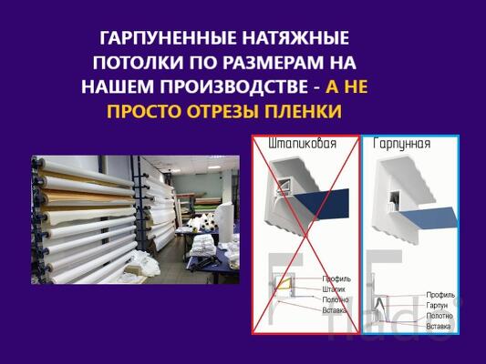 Комплект натяжного потолка купить в Омске матовый