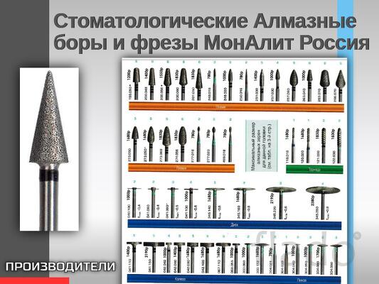 Стоматологические Алмазные боры и фрезы МонАлит Россия
