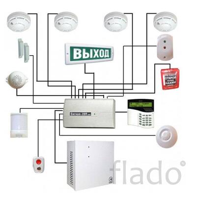 пожарная сигнализация болид