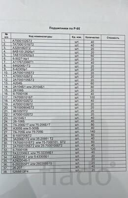 КУПИМ Подшипники по Р-95