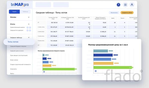 Сервис bnMAPpro - профессиональный анализ рынка первичной недвижимости