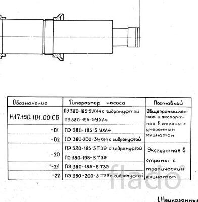 Внутренний корпус питательного насоса ПЭ-270 и проточная часть ПЭ-580