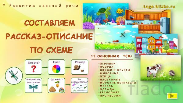 Составляем рассказ-описание по схеме. Логопедическое пособие