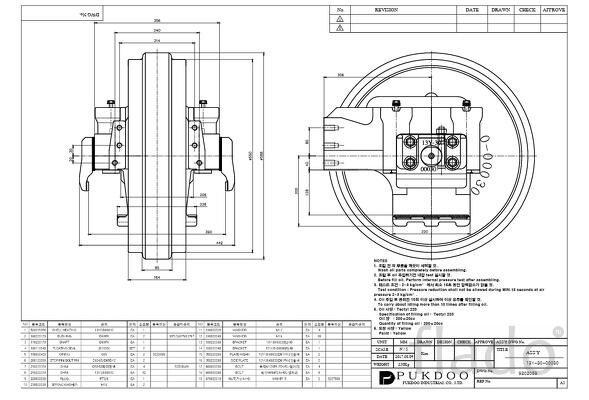 Направляющие колеса 13Y-30-00030 бульдозеров