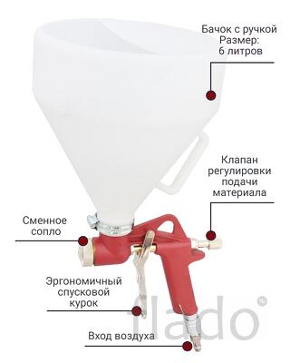 картушный пистолет-распылитель Hopper