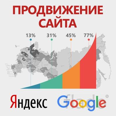 Продвижение сайта в топ 10 Яндекс. Full SEO