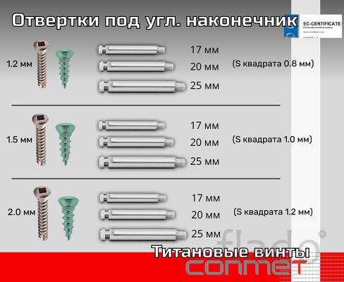 Отвертки под угл. Наконечник шлиц квадрат
