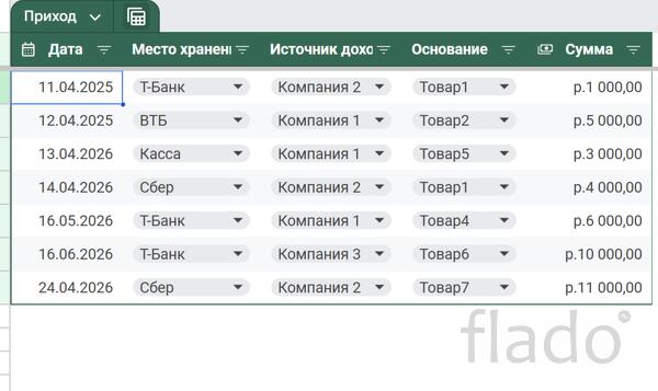 Учет денежных средств онлайн