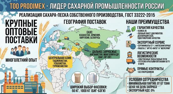Сахар-песок TOO Prodimex