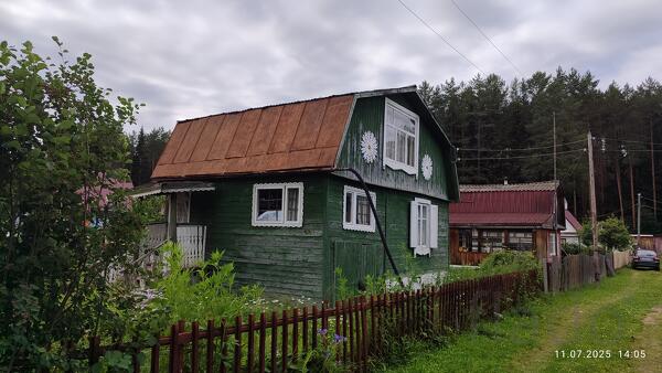 Участок 2 сот. (СНТ, ДНП)