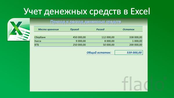 Учет денежных средств в Excel
