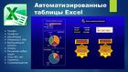 Автоматизированные таблицы Excel