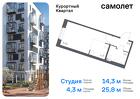 1-к квартира, 25 м², 1/8 эт.