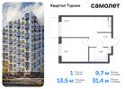 1-к квартира, 31 м², 5/13 эт.