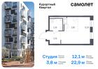 1-к квартира, 22 м², 4/9 эт.