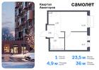 1-к квартира, 36 м², 14/17 эт.