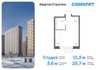 1-к квартира, 25 м², 2/24 эт.