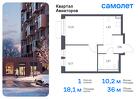 1-к квартира, 36 м², 14/17 эт.