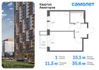 1-к квартира, 35 м², 14/17 эт.