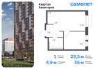 1-к квартира, 36 м², 14/17 эт.