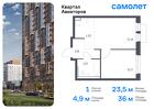 1-к квартира, 36 м², 8/17 эт.