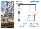 1-к квартира, 33 м², 8/25 эт.
