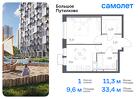 1-к квартира, 33 м², 11/25 эт.