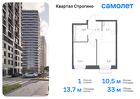1-к квартира, 33 м², 21/24 эт.